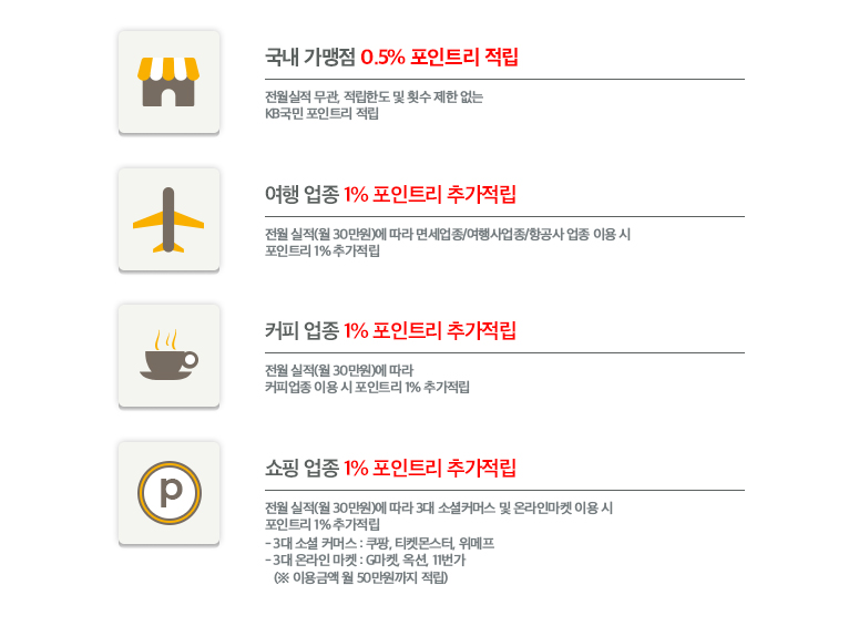 국내이용혜택